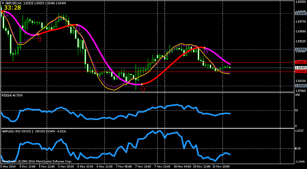 Click to Enlarge

Name: gbpusd-h1-triple-a-investment.png
Size: 42 KB
