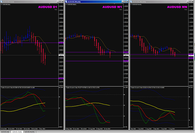 Click to Enlarge

Name: AUDUSD week 46 view.png
Size: 64 KB