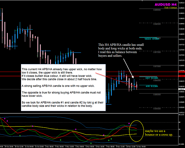 Click to Enlarge

Name: AUDUSD H4 APB study1.png
Size: 64 KB