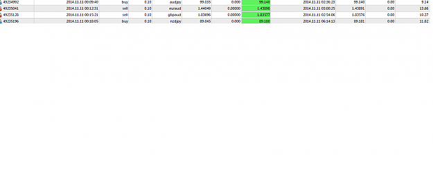 Click to Enlarge

Name: won day trades.png
Size: 15 KB