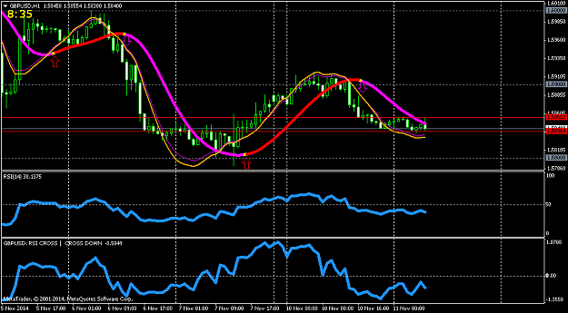 Click to Enlarge

Name: gbpusd-h1-triple-a-investment.png
Size: 43 KB