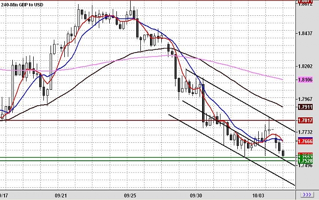 Click to Enlarge

Name: chart.JPG
Size: 110 KB