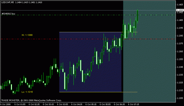 Click to Enlarge

Name: chart usdchf 06.10..gif
Size: 12 KB