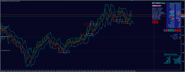 Click to Enlarge

Name: EURUSD M11 TZ scalp.png
Size: 267 KB