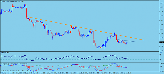 Click to Enlarge

Name: EURUSDH1.png
Size: 44 KB