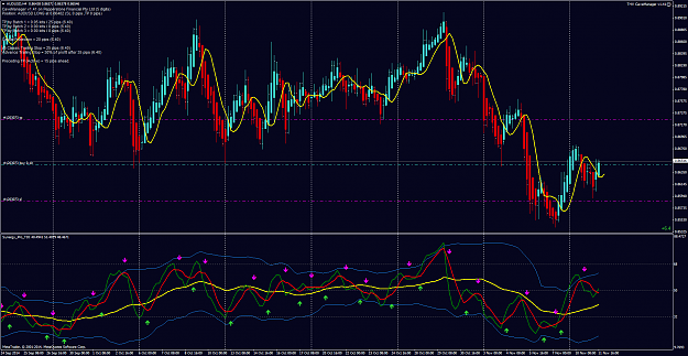 Click to Enlarge

Name: audusd-h4-pepperstone-financial-pty.png
Size: 126 KB