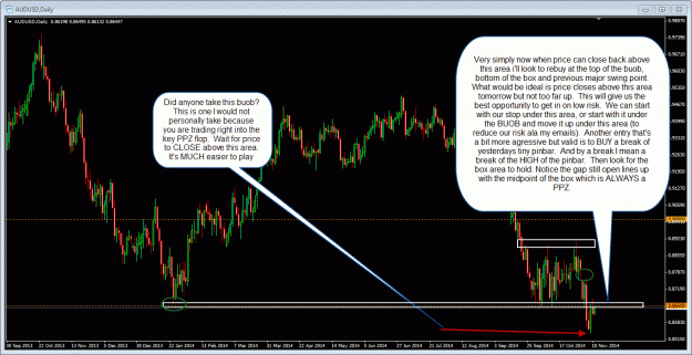 Click to Enlarge

Name: 11-10-2014  audusd (1).gif
Size: 60 KB