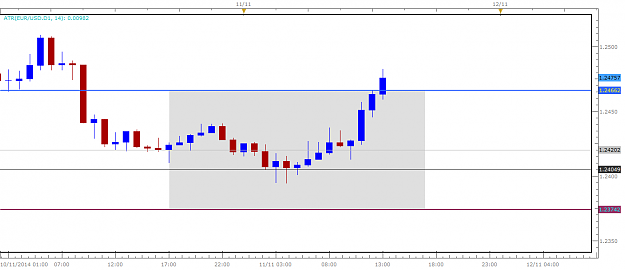 Click to Enlarge

Name: EURUSD.png
Size: 21 KB