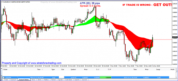 Click to Enlarge

Name: audusd.PNG
Size: 45 KB