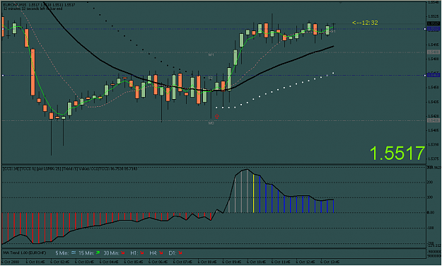 Click to Enlarge

Name: eurchf15.png
Size: 26 KB