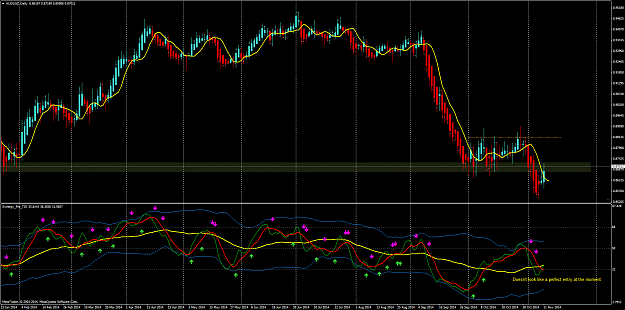 Click to Enlarge

Name: audusd-d1-pepperstone-financial-pty.png
Size: 101 KB