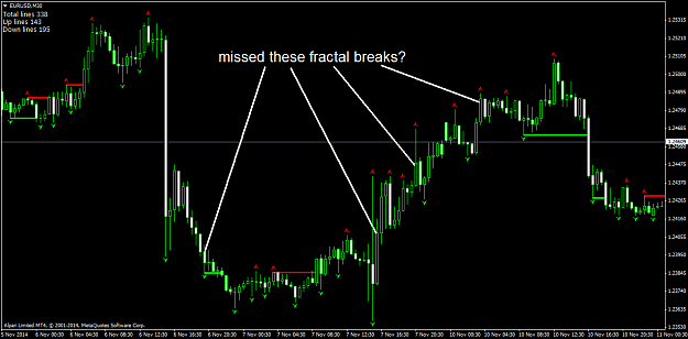 Click to Enlarge

Name: EURUSDM30.png
Size: 48 KB