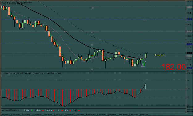 Click to Enlarge

Name: gbpjpy.png
Size: 25 KB
