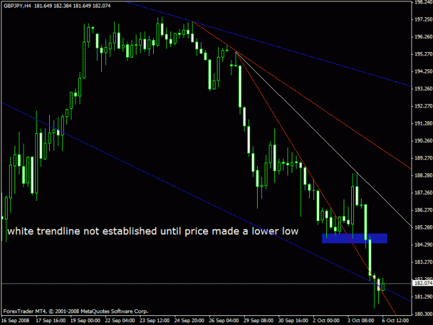 Click to Enlarge

Name: gbpjpy.gif
Size: 19 KB