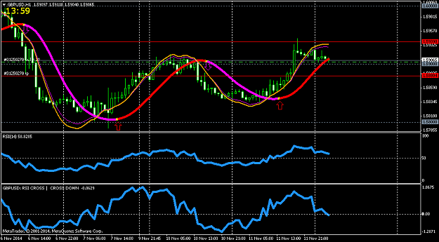 Click to Enlarge

Name: gbpusd-h1-triple-a-investment.png
Size: 43 KB