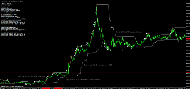 Click to Enlarge

Name: EURUSDcttM1.png
Size: 98 KB