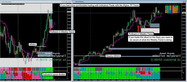 Click to Enlarge

Name: 12th Nov 14 USD:CHF W1:D1 Chart.png
Size: 156 KB