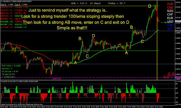 Click to Enlarge

Name: Trading is as simple as ABCD.png
Size: 82 KB