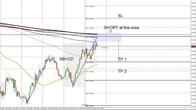 Click to Enlarge

Name: audusd.1H.jpg
Size: 265 KB