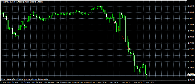 Click to Enlarge

Name: GBPCAD.M15.png
Size: 29 KB
