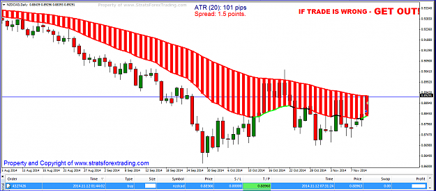 Click to Enlarge

Name: nzdcad.PNG
Size: 42 KB