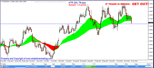 Click to Enlarge

Name: audnzd.PNG
Size: 43 KB