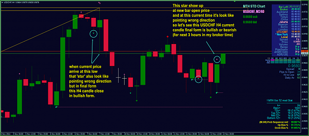 Click to Enlarge

Name: USDCHF H4 star.png
Size: 285 KB