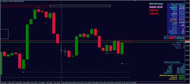 Click to Enlarge

Name: USDCHF H4 star final bearish form...png
Size: 227 KB