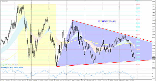 Click to Enlarge

Name: eurusd w.PNG
Size: 132 KB