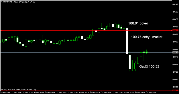 Click to Enlarge

Name: AUDJPY trade.png
Size: 25 KB