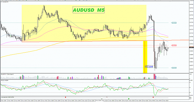 Click to Enlarge

Name: AUDUSD PRECision.PNG
Size: 85 KB
