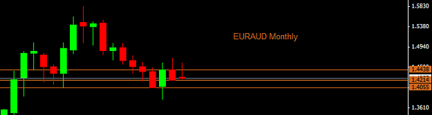 Click to Enlarge

Name: 2014-11-13_10-49_euraud_m.png
Size: 5 KB