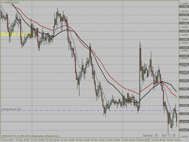 Click to Enlarge

Name: EURAUDM15.png 13.11..png
Size: 38 KB