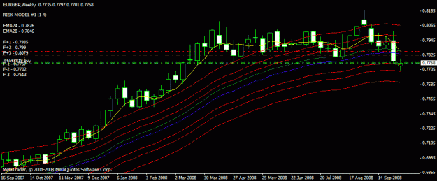Click to Enlarge

Name: short eurgbp.gif
Size: 18 KB