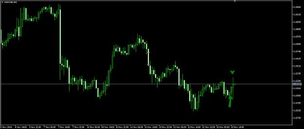 Click to Enlarge

Name: usdcad1311.png
Size: 14 KB