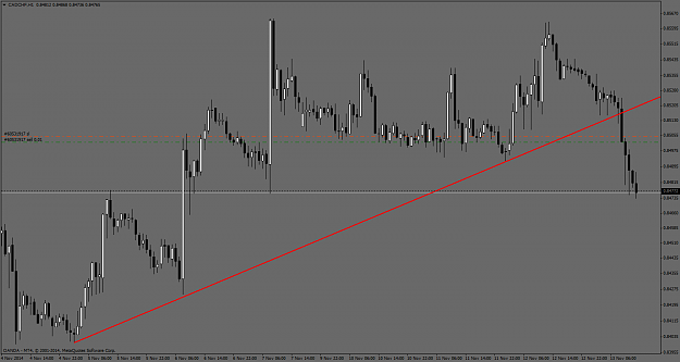 Click to Enlarge

Name: CADCHFH1111314follow-up.png
Size: 54 KB