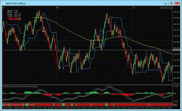 Click to Enlarge

Name: GJ_Trade - 13_11_2014.png
Size: 40 KB