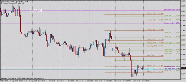 Click to Enlarge

Name: gbpusd.gif
Size: 29 KB