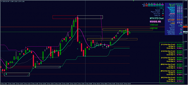 Click to Enlarge

Name: USDCAD M5 PSS 13th MTF.png
Size: 339 KB