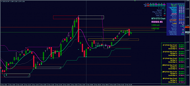 Click to Enlarge

Name: USDCAD M5 PSS 13th MTF.png
Size: 339 KB