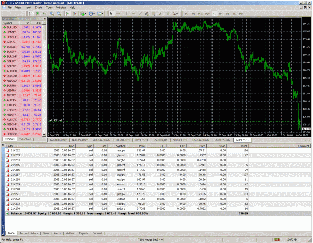 Click to Enlarge

Name: t101hedge-trades-20081006-3.gif
Size: 81 KB