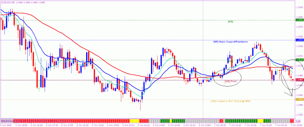 Click to Enlarge

Name: eurusd3.gif
Size: 25 KB