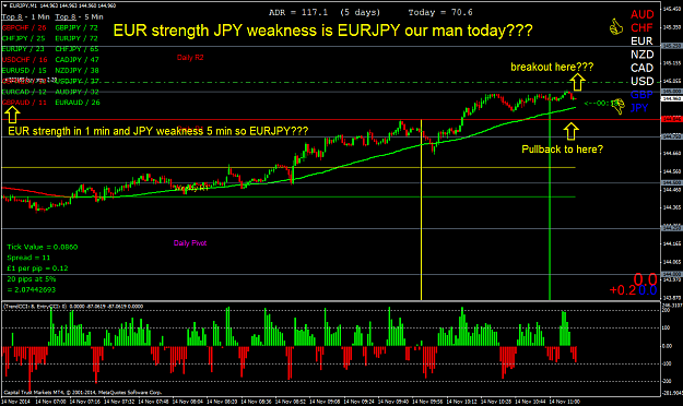 Click to Enlarge

Name: EUR strong JPY weak EURJPY our man.png
Size: 68 KB