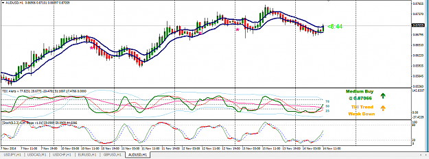 Click to Enlarge

Name: AUDUSD1HR.PNG
Size: 44 KB