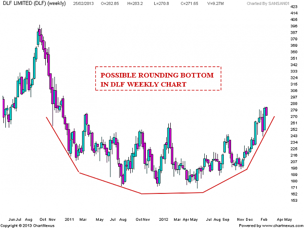 Click to Enlarge

Name: ROUNDING BOTTOM.png
Size: 24 KB
