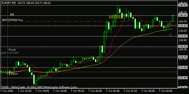 Click to Enlarge

Name: jpy hl.gif
Size: 9 KB