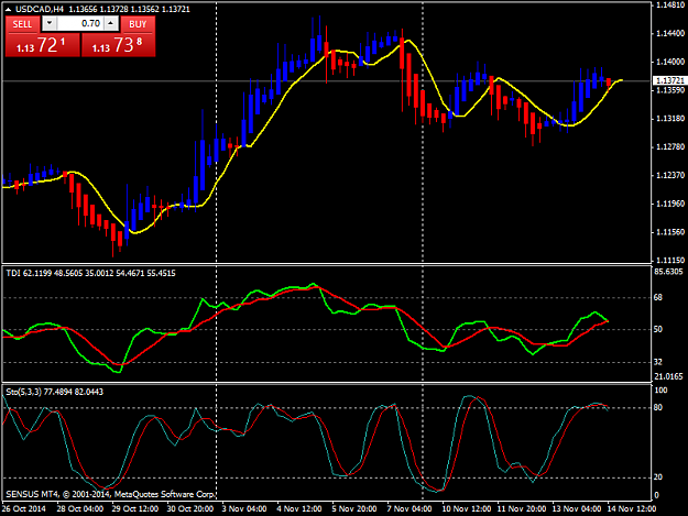 Click to Enlarge

Name: USDCADH4.png 14.11..png
Size: 38 KB