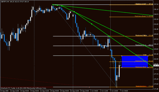 Click to Enlarge

Name: gbpjpy.gif
Size: 17 KB