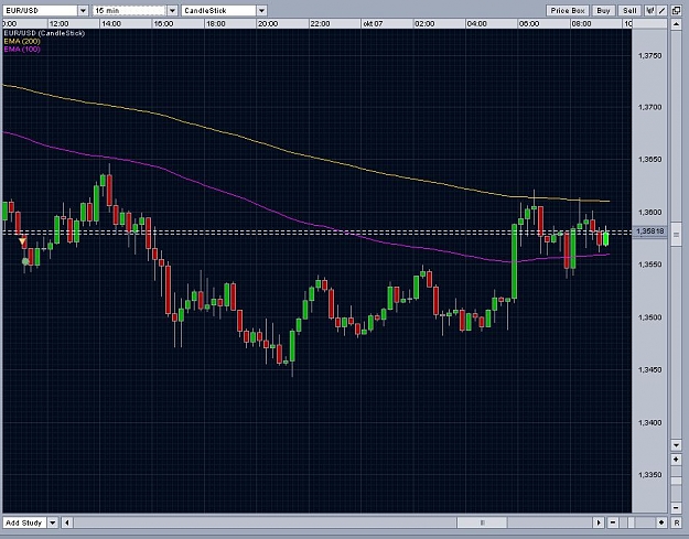 Click to Enlarge

Name: eurusd.JPG
Size: 119 KB