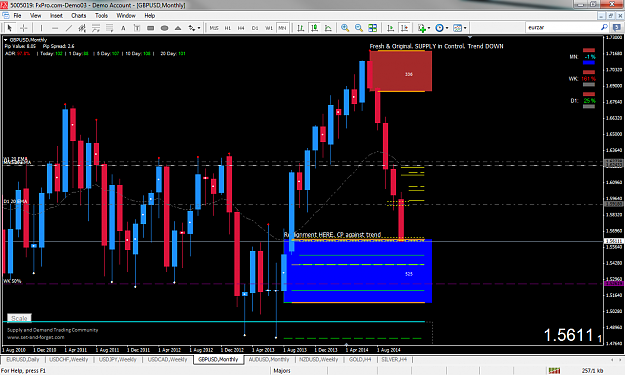 Click to Enlarge

Name: GBPUSD MN.png
Size: 105 KB